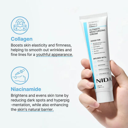 Nicotinamide Hyaluronic Acid Collagen Cream