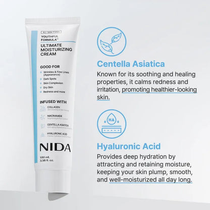 Nicotinamide Hyaluronic Acid Collagen Cream